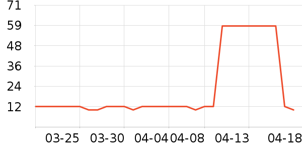 ����Ȫ����¶��ʷ�۸�