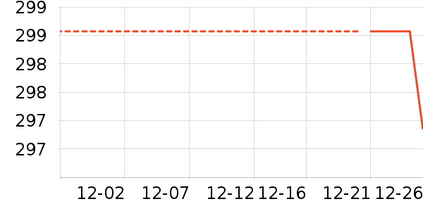 �˶�װ��ʷ�۸�