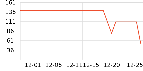 �����װ��ʷ�۸�