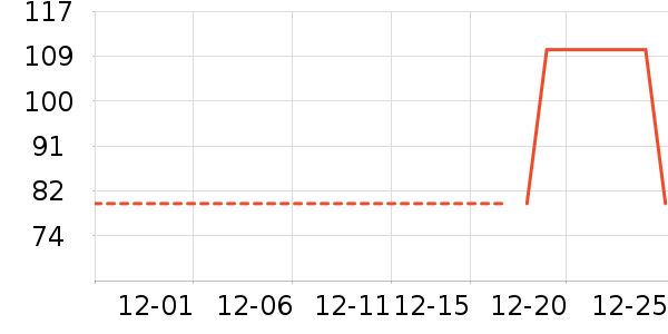 �����װ��ʷ�۸�