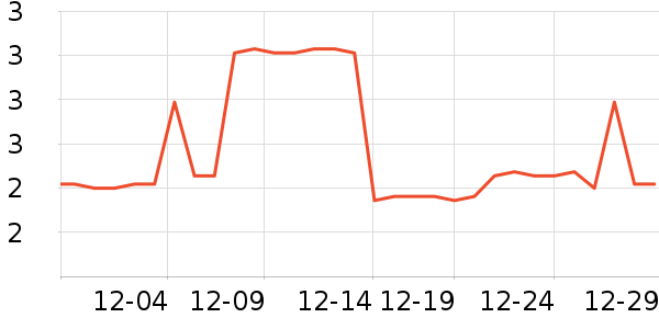 ǳ��������๤����ʷ�۸�