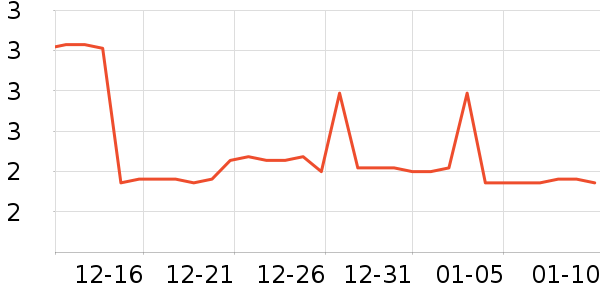 ǳ��������๤����ʷ�۸�