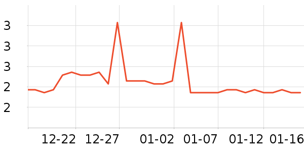 ��๤����ʷ�۸�