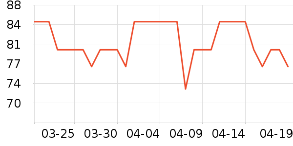 ����ϴ��Һ��ʷ�۸�