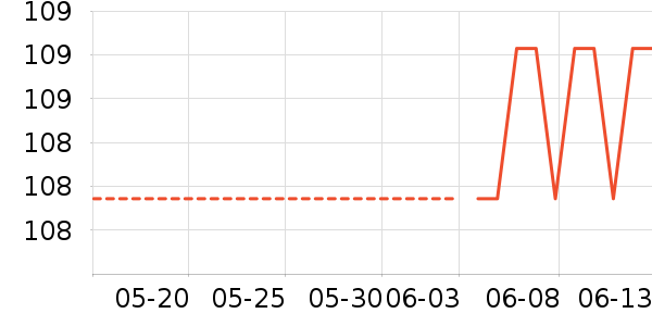 �߼���ʿ����Ь��ʷ�۸�