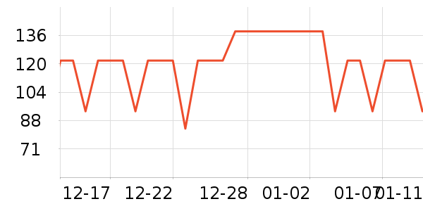 ά�����ǵ�����������/˪��ʷ�۸�