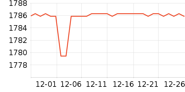 ɳ����ʷ�۸�