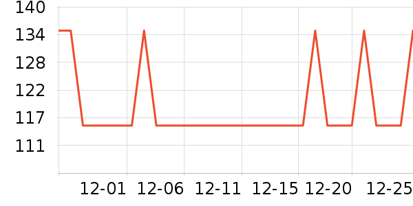 ����̨����ʷ�۸�