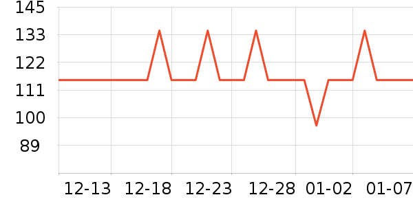 ����̨����ʷ�۸�