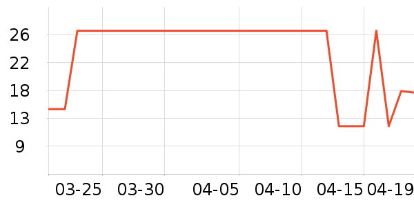 ����ʿϴ��������ʷ�۸�