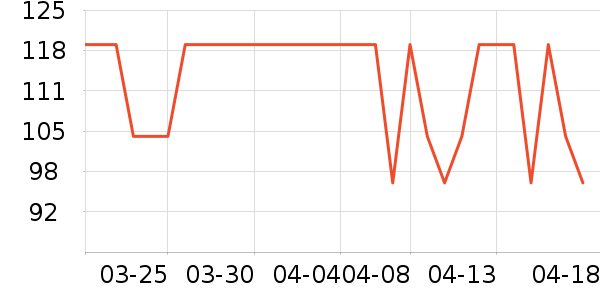 ��޹������ʷ�۸�