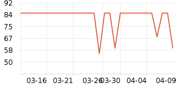 С��ķ��ͯ������ʷ�۸�