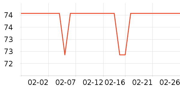 ���ˮ��������ʷ�۸�