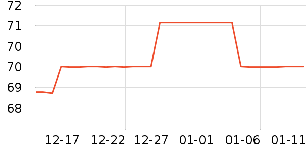 ���ˮ��������ʷ�۸�