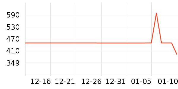 �����˶�Ь��ʷ�۸�