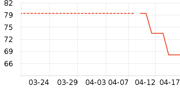 ����������ͯ���¿���ʷ�۸�