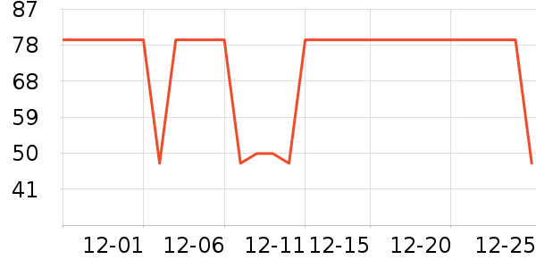 ����������ͯ���¿���ʷ�۸�