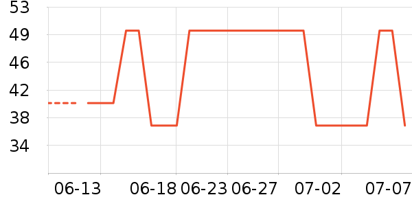 ���ʴ�������ʷ�۸�