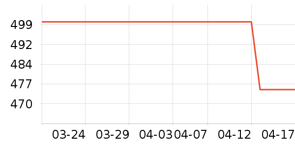 ����Է��������ʷ�۸�