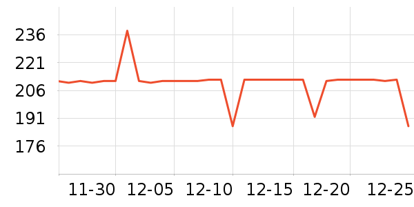 ����ʿӤ��Ь����ʷ�۸�