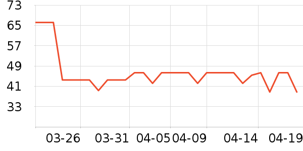 ��������ˮ��ʷ�۸�