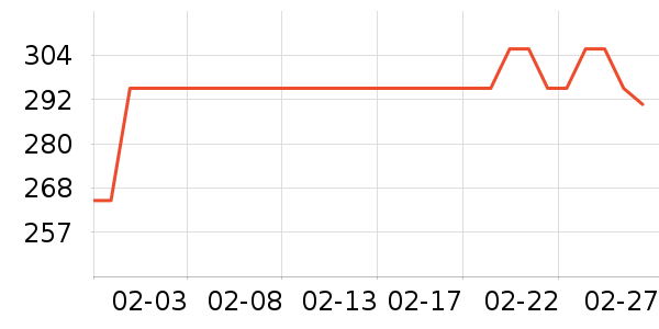 ����������ͯ���޷���ʷ�۸�