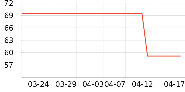 С�׳Ӹ�����Ʒ��ʷ�۸�