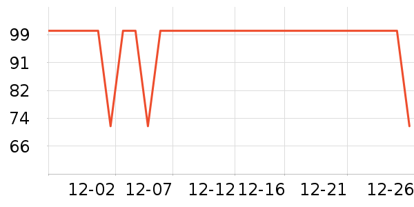 ����˹��ͯ������ʷ�۸�