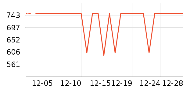 ��Ӱ׾���ʷ�۸�