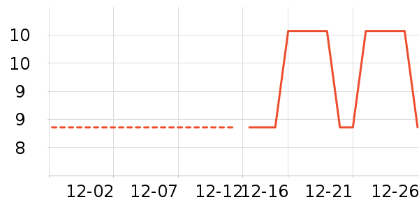 ������������ʳ��ʷ�۸�