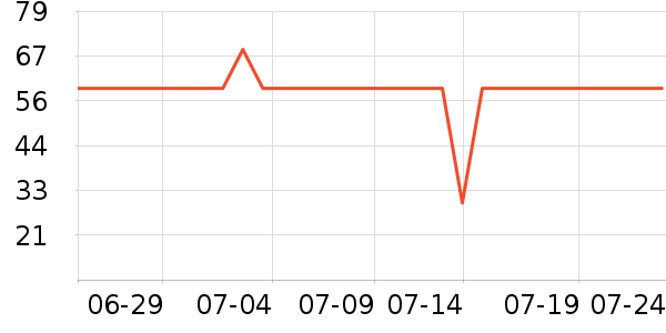 ��������������ʷ�۸�