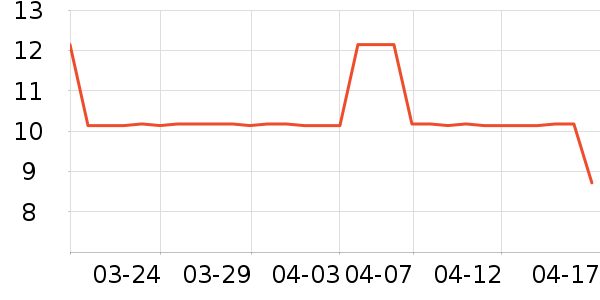 ��������������/Ƥ����ʷ�۸�