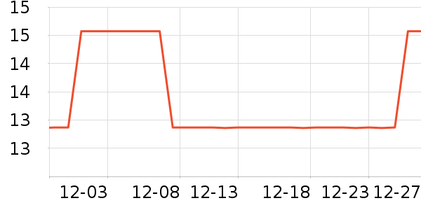 ����������������ʷ�۸�