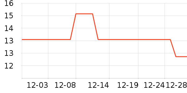 ���ǽ�������/�̲�/������ʷ�۸�