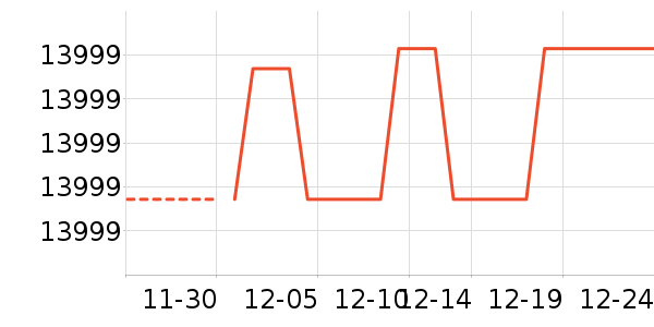 С���ϴ�»���ʷ�۸�