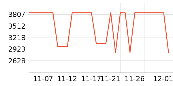ޱޱ������˹������ֱ���ʷ�۸�