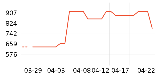 ���ϴ�˹�˶�Ь��ʷ�۸�