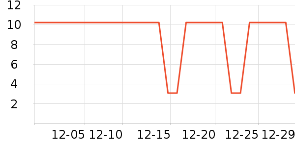 ���Ƴ�ֽ��ʷ�۸�