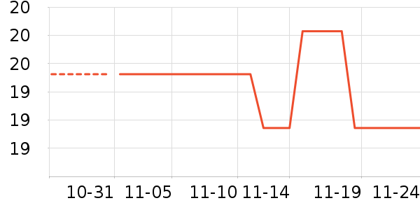 �����ʷ�۸�