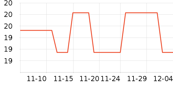 �����ʷ�۸�