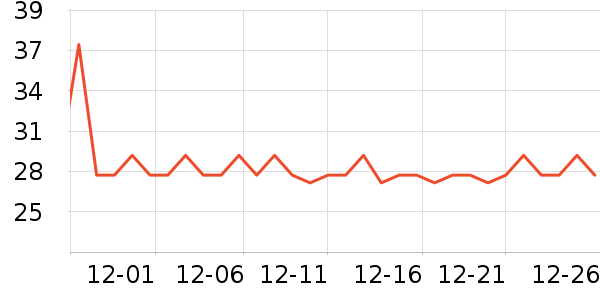 �����ؿ���/������ʷ�۸�