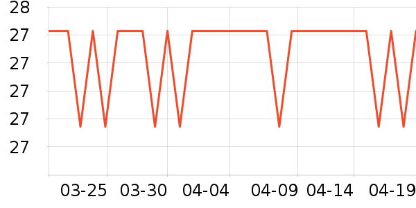 �����ؿ���/������ʷ�۸�