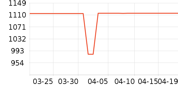 ������ˮ����ʷ�۸�