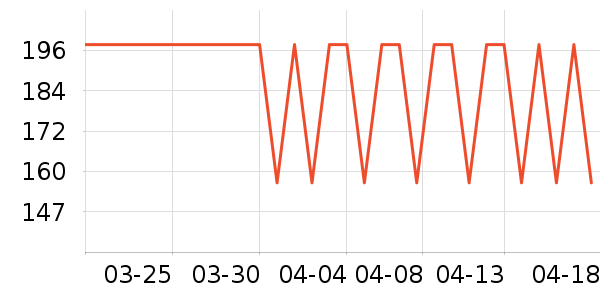 ����֮����װ/����/������ʷ�۸�