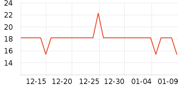 �����ؿ���/������ʷ�۸�