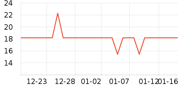 �����ؿ���/������ʷ�۸�