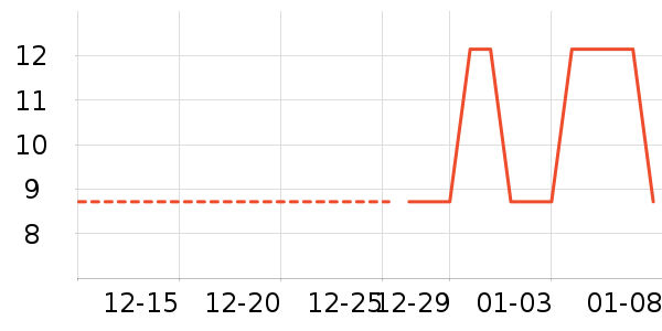 ��ʳ�������������ʷ�۸�