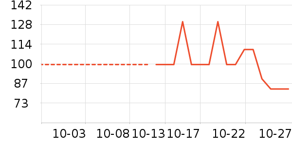 ���������廤����װ��ʷ�۸�