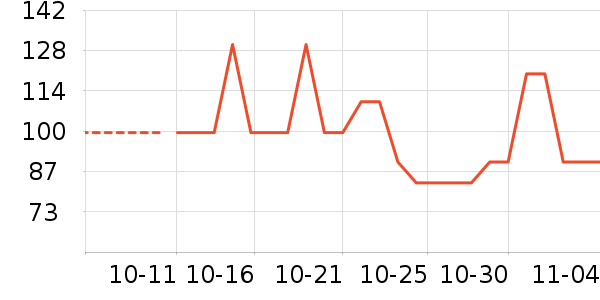 ���������廤����װ��ʷ�۸�