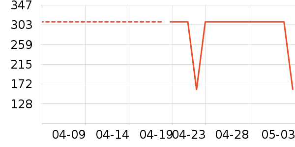 ���ʵ����/�忾����ʷ�۸�